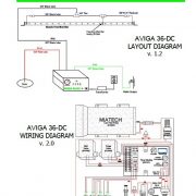 AVIGA 36 DC SISTEMA DE ASPERCION