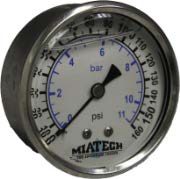 MANOMETRO MIATECH